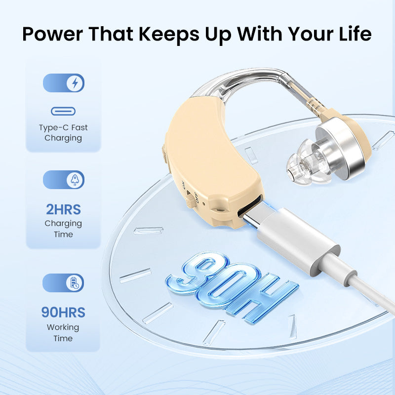 Limited-Time Offer: Save Up to 70% on Smart Hearing Support