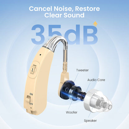 Limited-Time Offer: Save Up to 70% on Smart Hearing Support